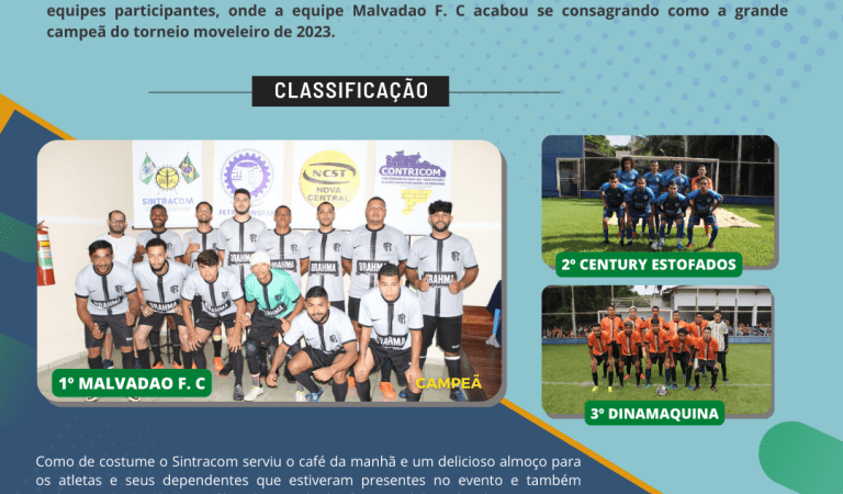 Torneio de Futebol Suico do setor moveleiro 2023